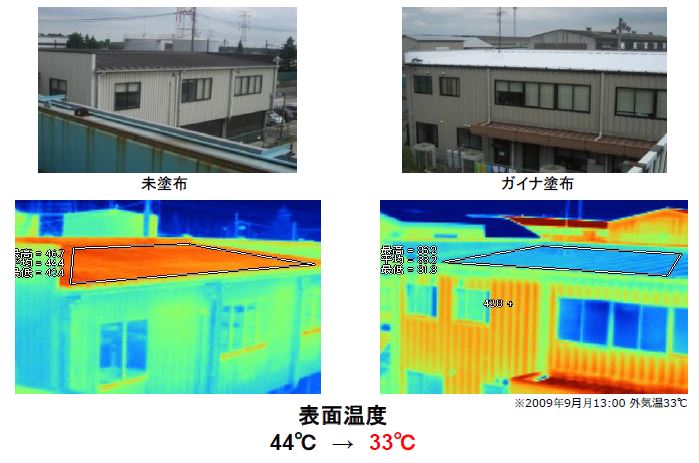 ガイナ表面温度比較事例_建物