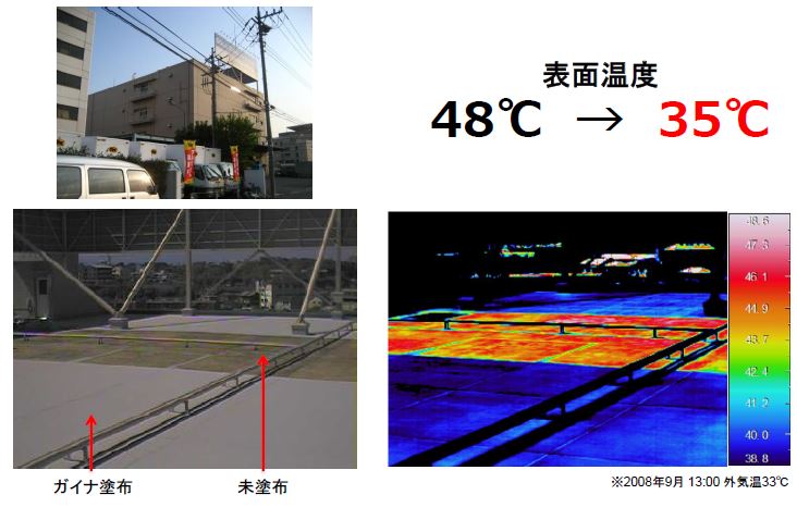 ガイナ表面温度比較事例_物流倉庫